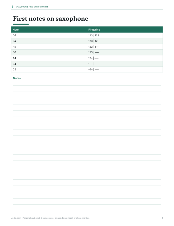 Preview of Printable Alto Sax Fingering Chart